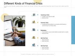 Different Kinds Of Financial Crisis Ppt Powerpoint Presentation Styles Deck