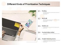 Different Kinds Of Prioritization Techniques