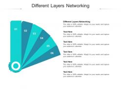 Different layers networking ppt powerpoint presentation infographics graphic tips cpb