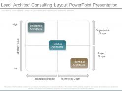 Different lead architect consulting layout powerpoint presentation