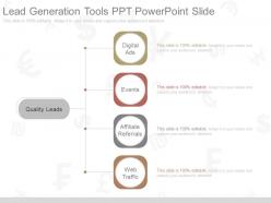 Different lead generation tools ppt powerpoint slide