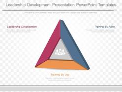 Different leadership development presentation powerpoint templates