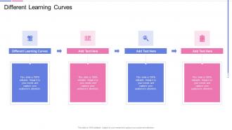 Different Learning Curves In Powerpoint And Google Slides Cpb