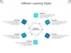 Different learning styles ppt powerpoint presentation gallery pictures cpb