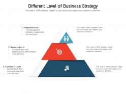 Different level of business strategy