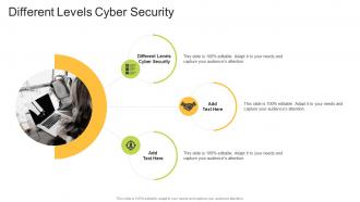 Different Levels Cyber Security In Powerpoint And Google Slides Cpb