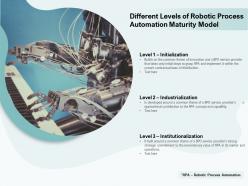 Different levels of robotic process automation maturity model