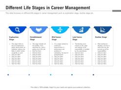 Different life stages in career management