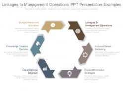 Different linkages to management operations ppt presentation examples