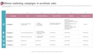 Different Marketing Campaigns To Accelerate Sales New Product Release Management Playbook