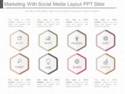 Different marketing with social media layout ppt slide