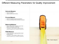 Different measuring parameters for quality improvement