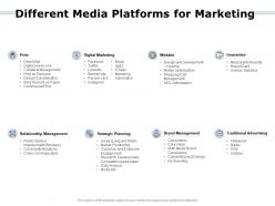 Different media platforms for marketing relationship management ppt slide