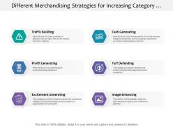 Different Merchandising Strategies For Increasing Category Sales