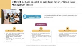 Different Methods Adopted By Agile Teamintegrating Change Management CM SS