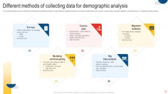 Different Methods Of Collecting Data For Demographic Analysis