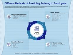 Different methods of providing training to employees microlearning ppt powerpoint presentation file icon