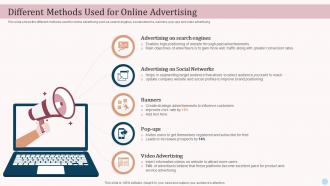 Different Methods Used For Online Advertising Ecommerce Advertising Platforms In Marketing