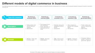 Different Models Of Digital Commerce In Business
