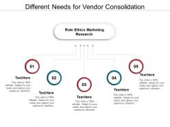Different needs for vendor consolidation ppt powerpoint presentation pictures cpb