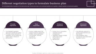 Different Negotiation Types To Formulate Business Plan
