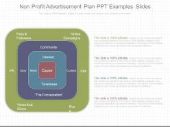 Different non profit advertisement plan ppt examples slides