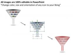 Different objective funnel diagram