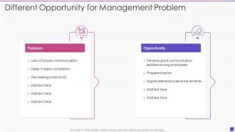 Different opportunity for management problem