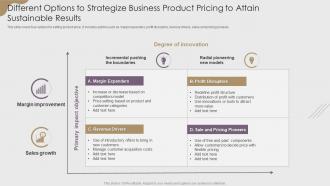 Different Options To Strategize Business Product Pricing To Attain Sustainable Results