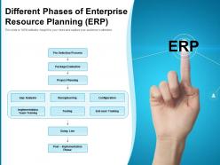 Different Phases Of Enterprise Resource Planning ERP