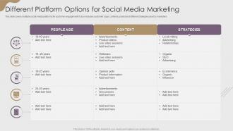 Different Platform Options For Social Media Marketing