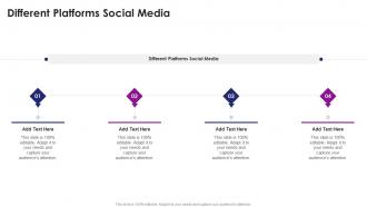 Different Platforms Social Media In Powerpoint And Google Slides Cpb