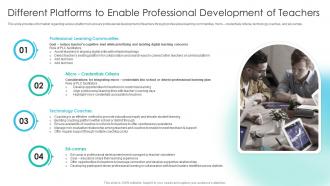 Different Platforms To Enable Professional Development Of Teachers Online Training Playbook