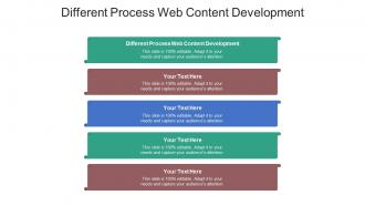 Different process web content development ppt powerpoint presentation show objects cpb