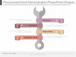 Different procurement and administration powerpoint shapes
