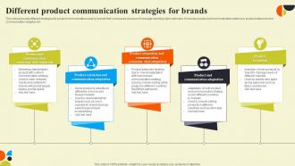 Different Product Communication Strategies For Brands