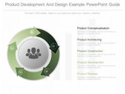 Different product development and design example powerpoint guide