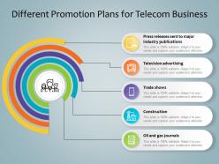 Different promotion plans for telecom business