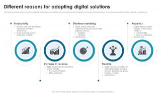 Different Reasons For Adopting Digital Solutions