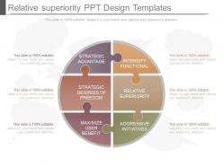 Different relative superiority ppt design templates