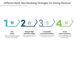 Different retail merchandising strategies for driving revenue
