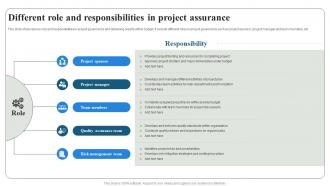 Different Role And Responsibilities In Project Assurance Project Quality Management PM SS
