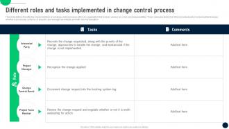 Different Roles And Tasks Implemented Change Control Process To Manage In It Organizations CM SS