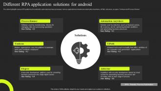 Different RPA Application Solutions For Android