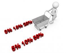 Different sale percentage with shopping cart and 3d man stock photo