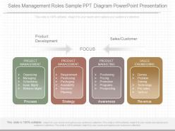 Different sales management roles sample ppt diagram powerpoint presentation