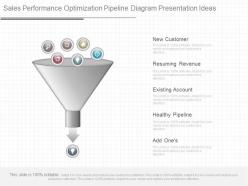 Different sales performance optimization pipeline diagram presentation ideas