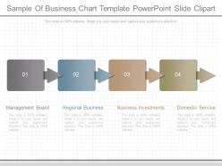 Different sample of business chart template powerpoint slide clipart