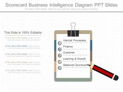 Different Scorecard Business Intelligence Diagram Ppt Slides