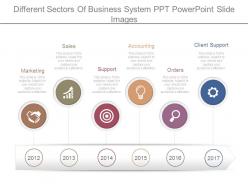 Different sectors of business system ppt powerpoint slide images